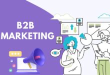 b2b marketing