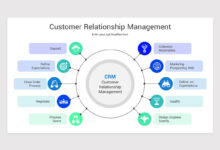 crm software