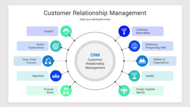 crm software